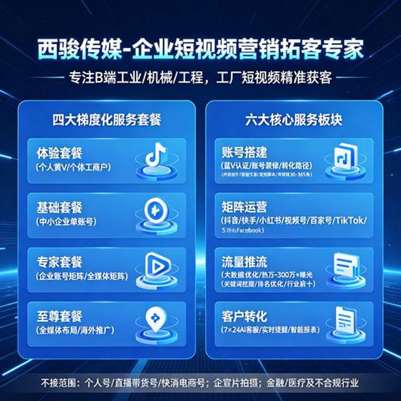 广告设计制作行业的新趋势与挑战