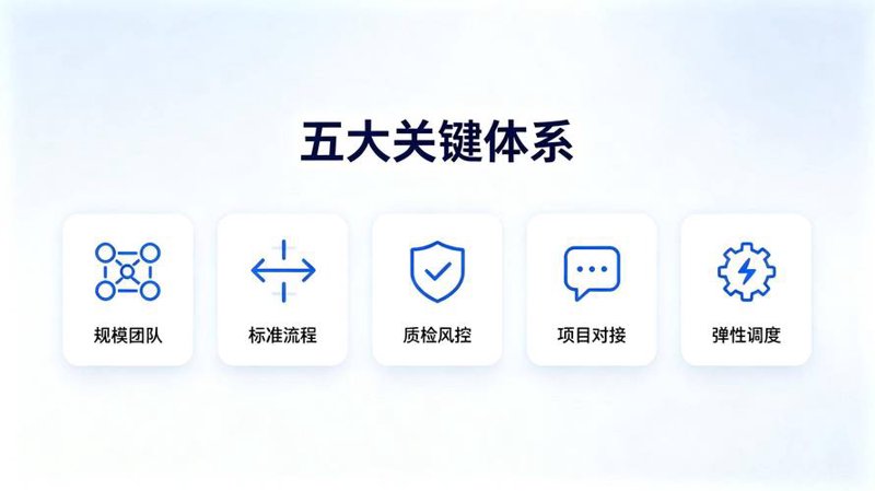 品牌策划：引领企业走向成功的新引擎