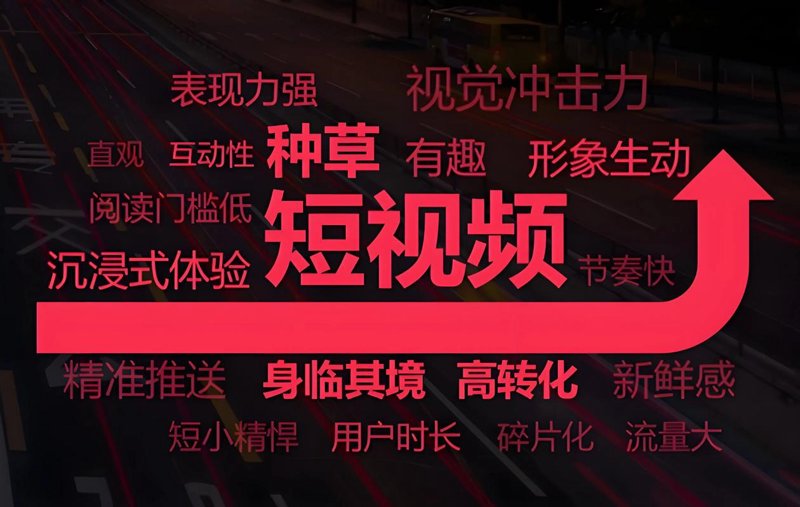 短视频外包